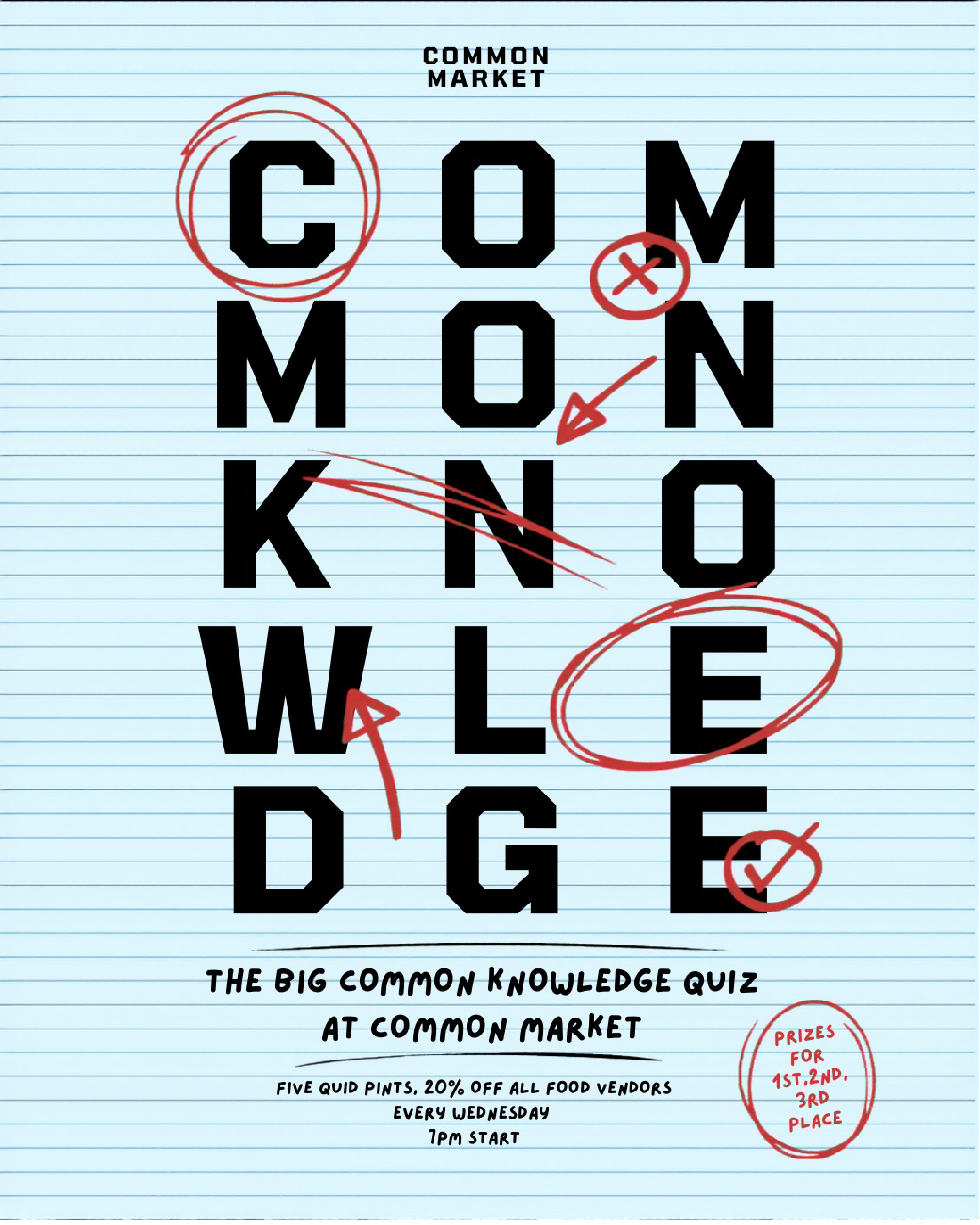 Common Market - Common Knowledge